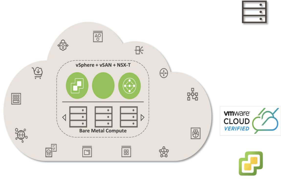 Oracle Cloud VMware Solution on OCI (OCVS) – Broad-Cloud.NL