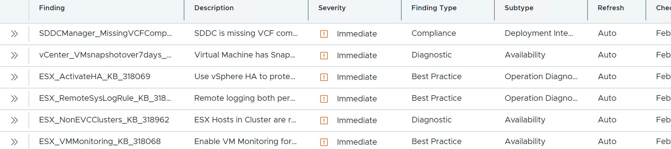 Infrastructure Operations – Diagnostic Findings – Broad-Cloud.NL